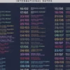 Harga dan Jadwal Tiket Konser Taylor Swift: The Eras Tour di Singapura 2024